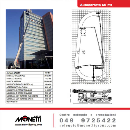 Noleggio piattaforme aeree - Autocarrata 60 mt