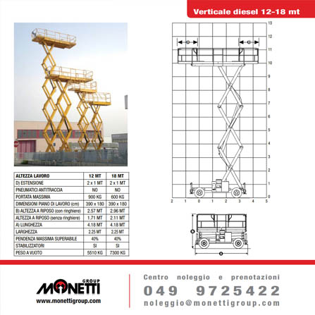 Noleggio piattaforme aeree verticale diesel 12-18 mt