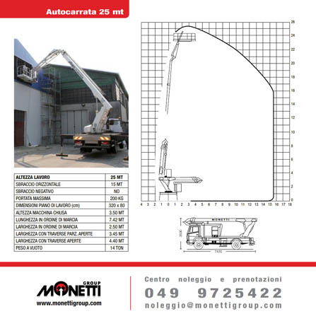 Noleggio piattaforme aeree - Autocarrata 25 mt