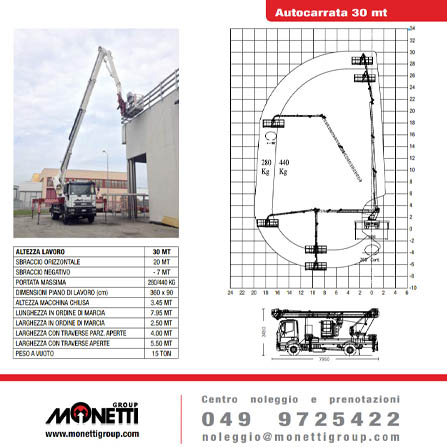 Noleggio piattaforme aeree - Autocarrata 30 mt