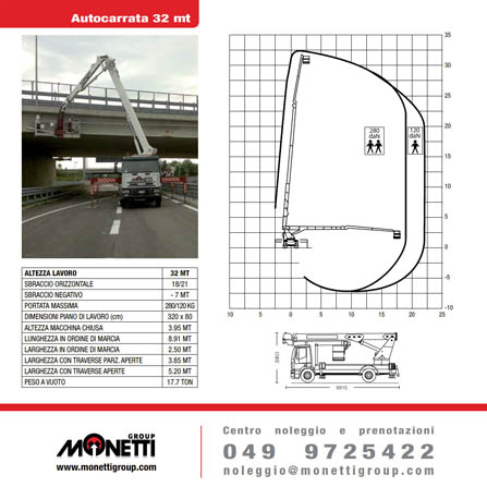 Noleggio piattaforme aeree - Autocarrata 32 mt