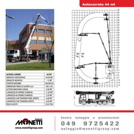 Noleggio piattaforme aeree - Autocarrata 44 mt